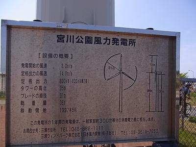 宮川公園の風車に関する案内板