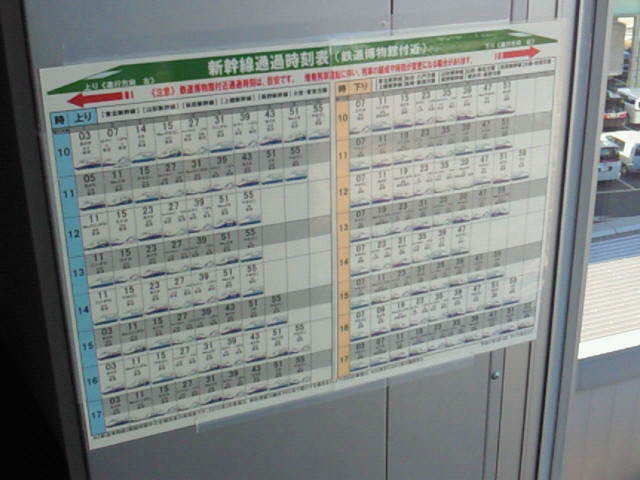 新幹線の通過予定時刻が書かれた時刻表