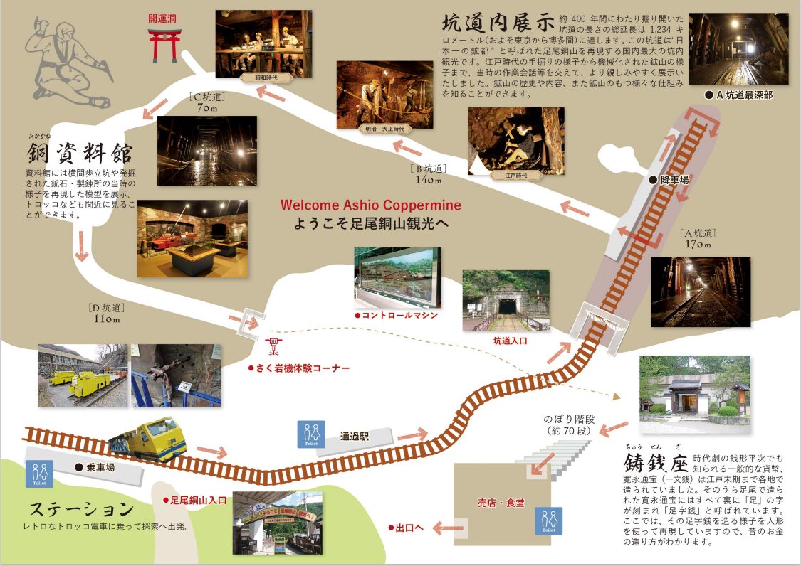足尾銅山観光の地図