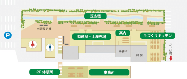 道の駅どうしのレイアウト