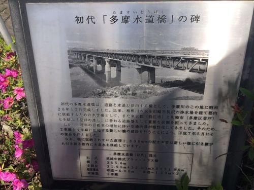 初代多摩水道橋の碑