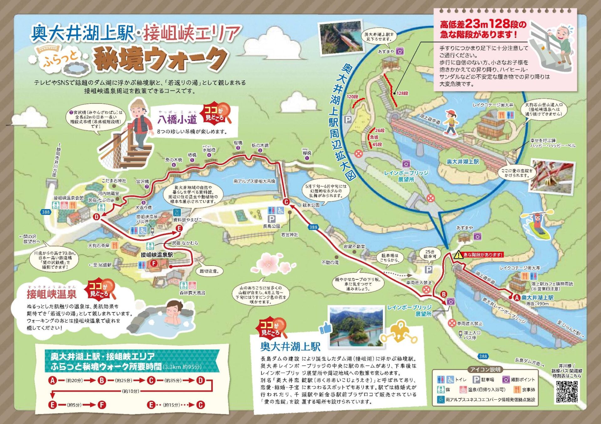 奥大井湖上駅展望所地図