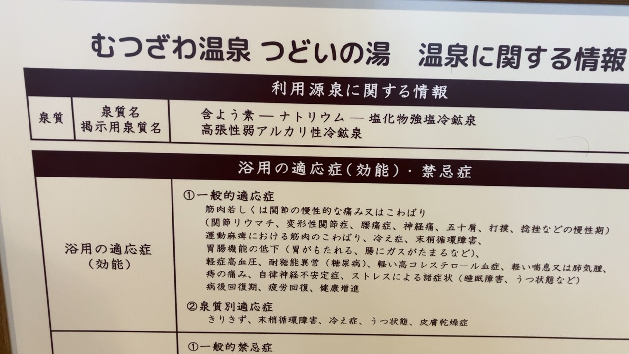 むつざわ温泉つどいの湯